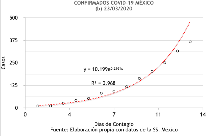 fig1b