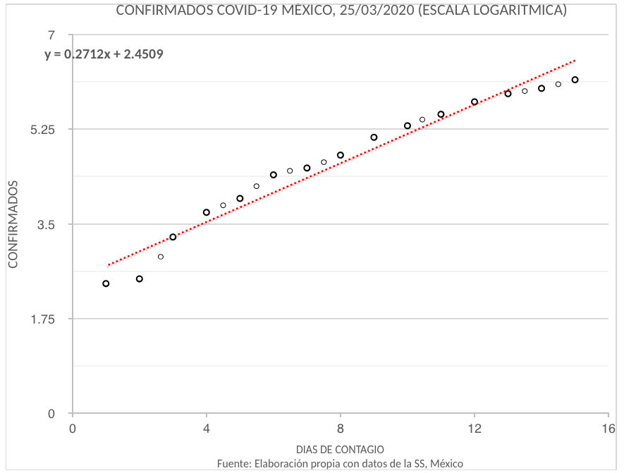 fig1b