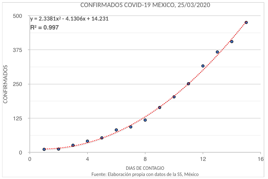 fig1c