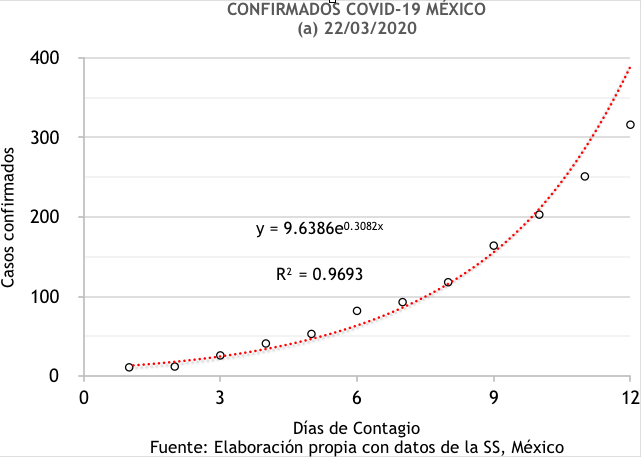 fig1a