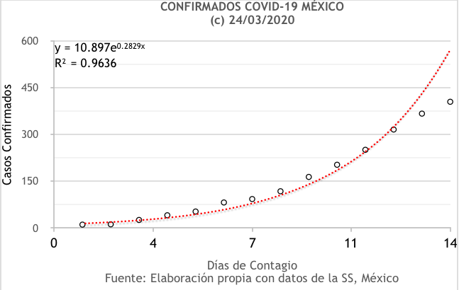 fig1c