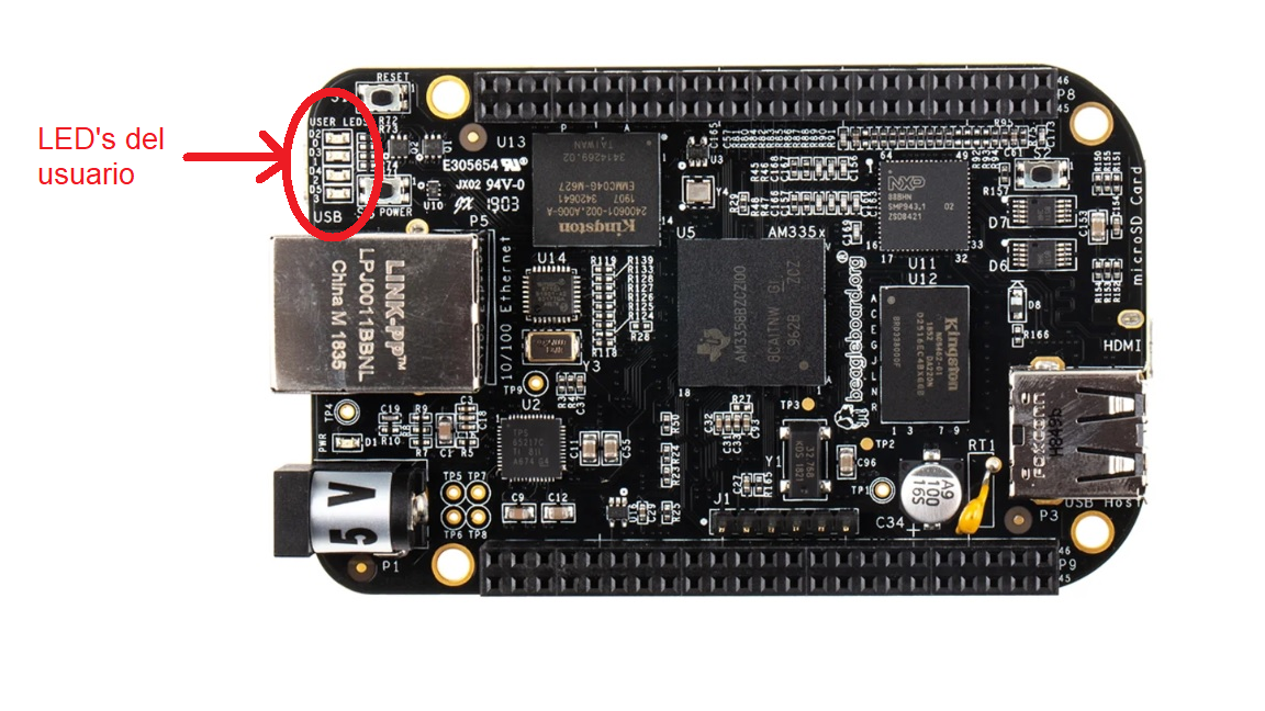 BeagleBone Black y sus LED's de usuario