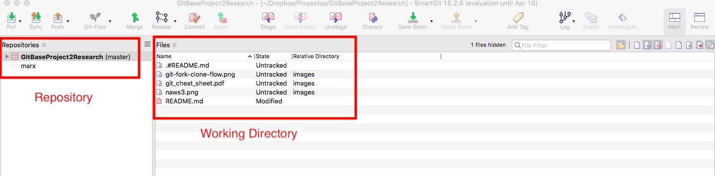 Working Directory. 1)At left: the repository name, 2)at right: the files.